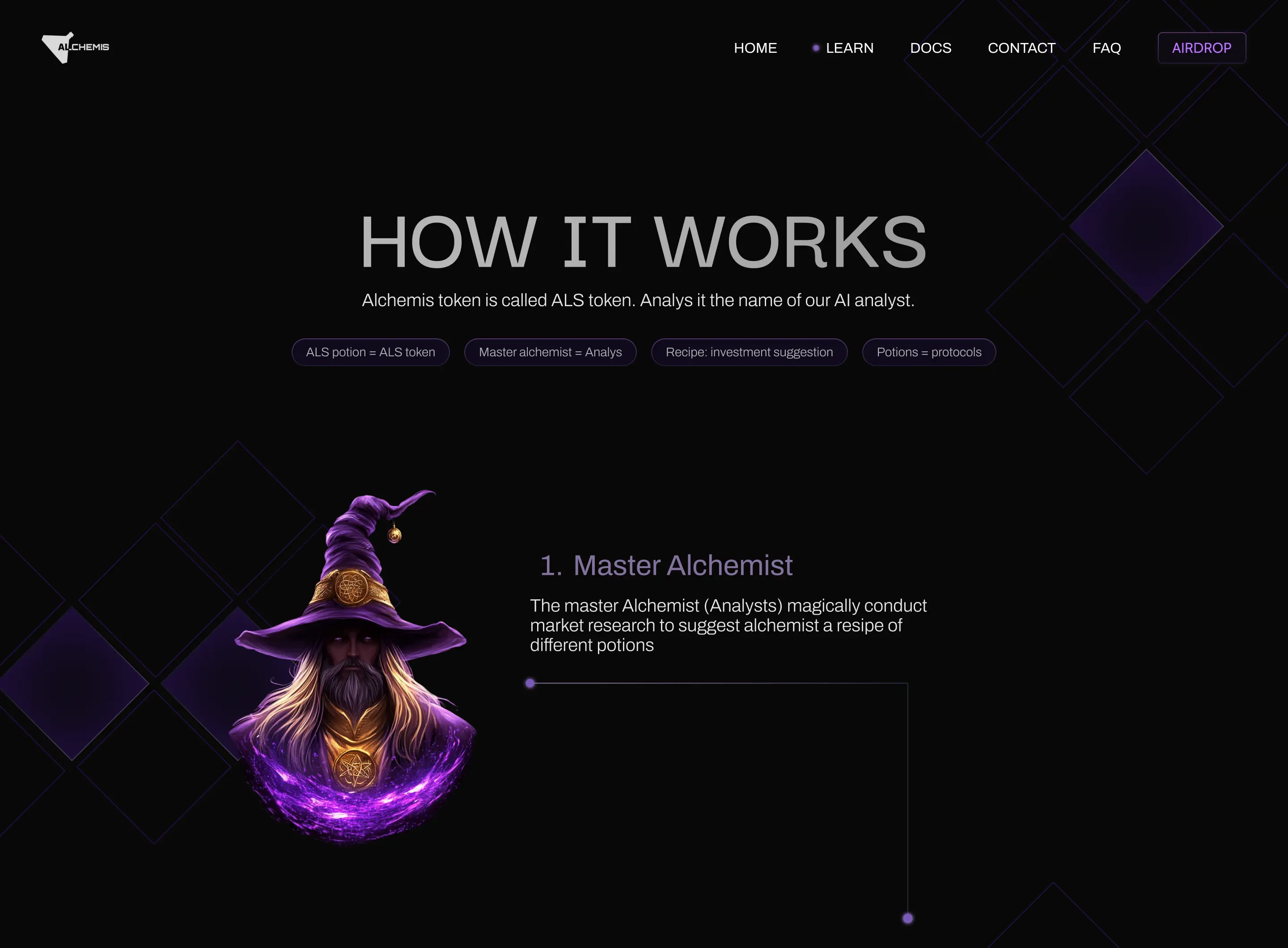 Alchemis how it works section